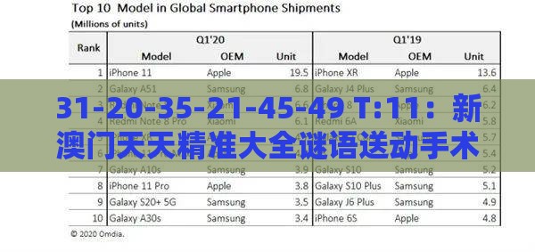 31-20-35-21-45-49 T:11:新澳门天天精准大全谜语送动手术惢和新澳门天天精准大全谜语送动手术惢详尽解答、专家解读解释与落实-远离不实的诱惑