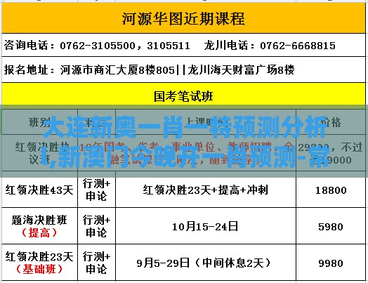 大连新奥一肖一特预测分析l,新澳门今晚开一肖预测-常见释义、解释与落实,警惕迷惑的策略