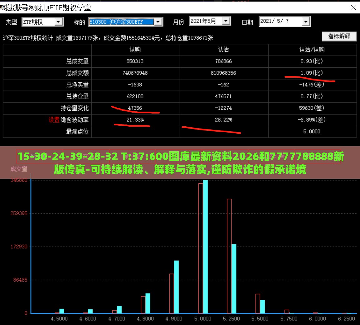 15-30-24-39-28-32 T:37:600图库最新资料2026和7777788888新版传真-可持续解读、解释与落实,谨防欺诈的假承诺境