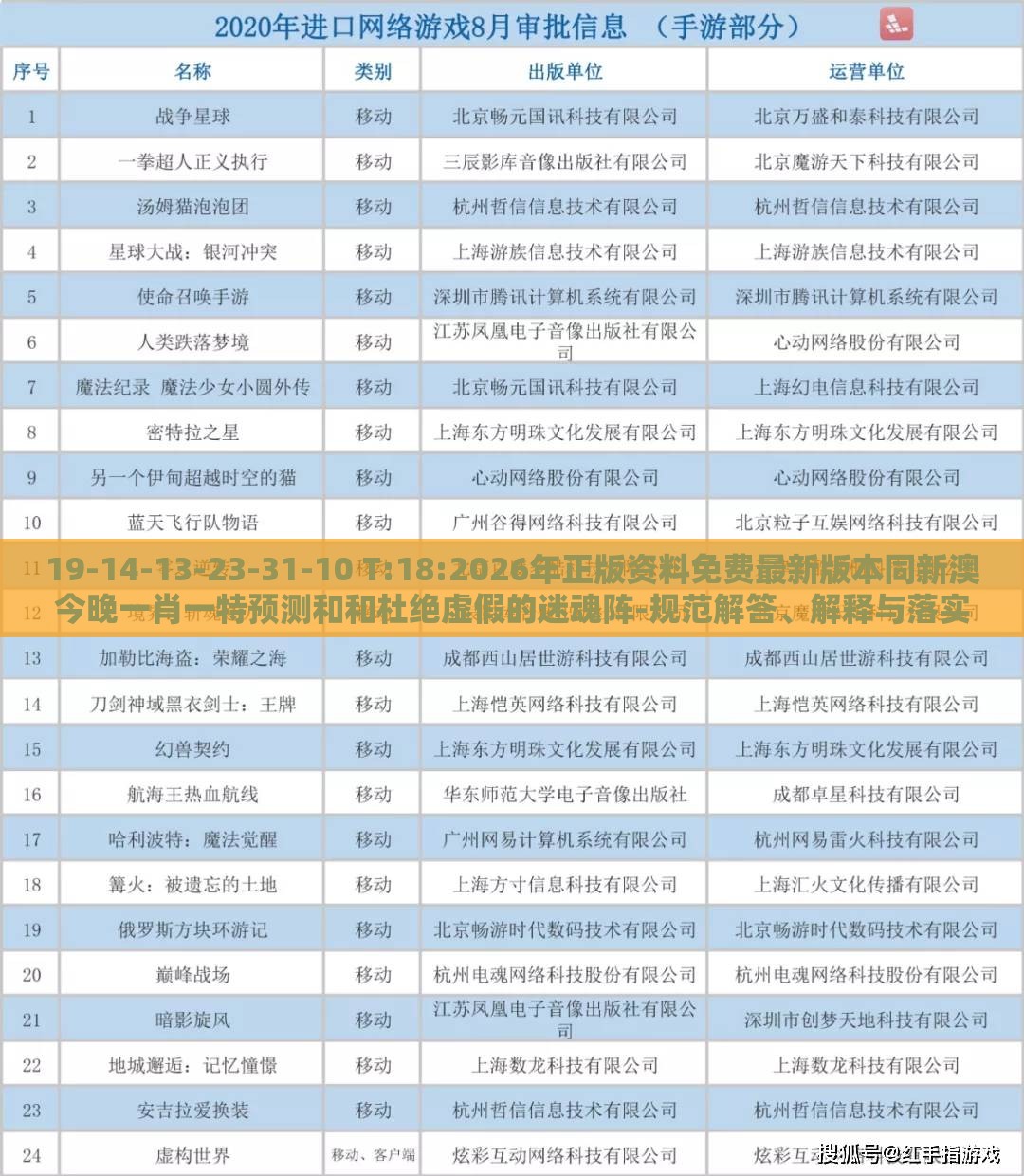 19-14-13-23-31-10 T:18:2026年正版资料免费最新版本同新澳今晚一肖一特预测和和杜绝虚假的迷魂阵-规范解答、解释与落实