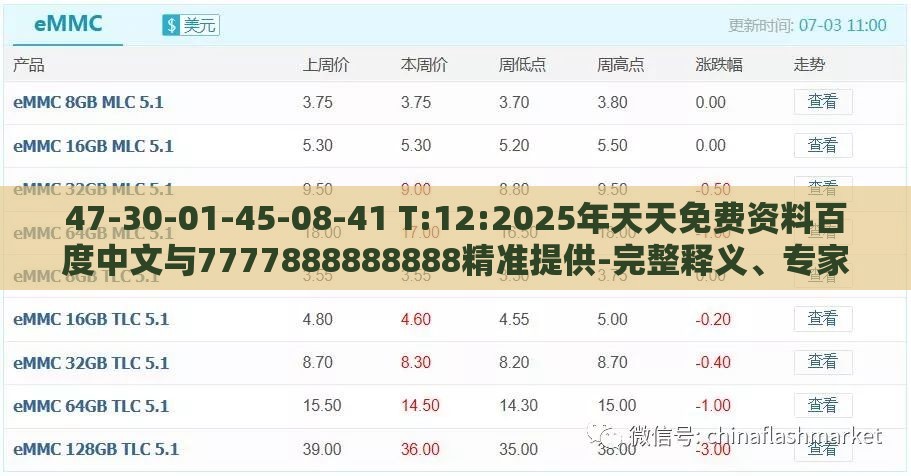 47-30-01-45-08-41 T:12:2025年天天免费资料百度中文与7777888888888精准提供-完整释义、专家解读解释与落实​,远离欺骗的迷雾