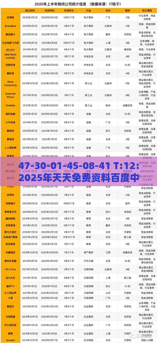 47-30-01-45-08-41 T:12:2025年天天免费资料百度中文与7777888888888精准提供-完整释义、专家解读解释与落实,远离欺骗的迷雾
