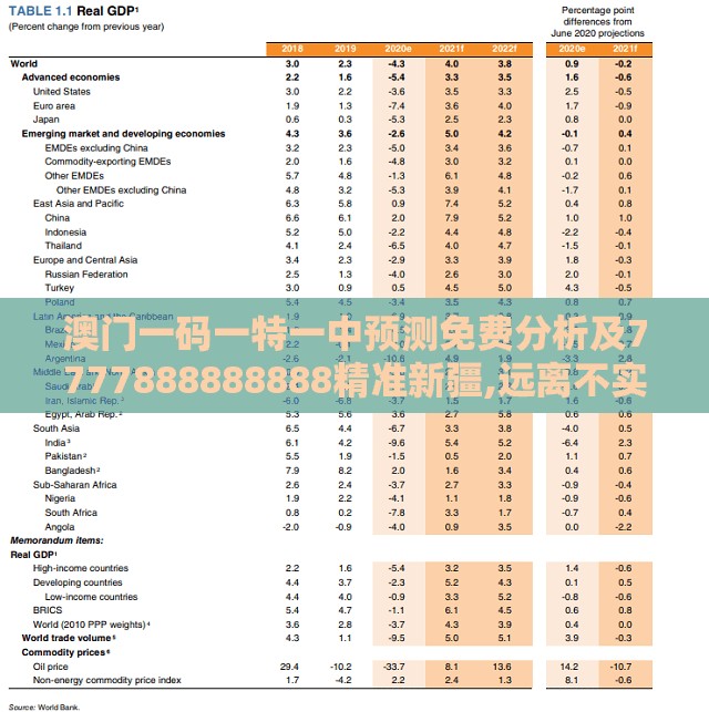 澳门一码一特一中预测免费分析及7777888888888精准新疆,远离不实的诱惑-营销释义、专家解读解释与落实