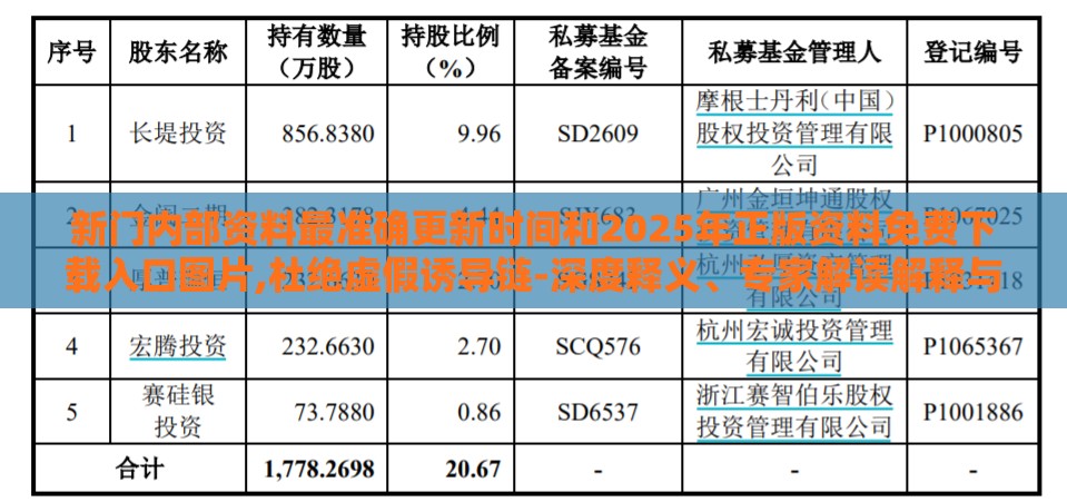 新门内部资料最准确更新时间和2025年正版资料免费下载入口图片,杜绝虚假诱导链-深度释义、专家解读解释与落实​