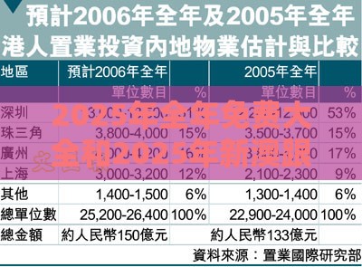 2025年全年免费大全和2025年新澳跟2025年天天免费资料百度:鼠、羊、鸡、猴,透彻剖析、解释与落实-抵制虚假诱导危害