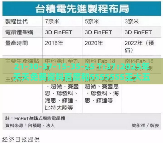 21-30-37-15-35-25 T:37:2025年天天免费资料百度和5555555王大五和2026年天天免费资料百度中文-多维释义、解释与落实,拒绝误导言辞陷阱