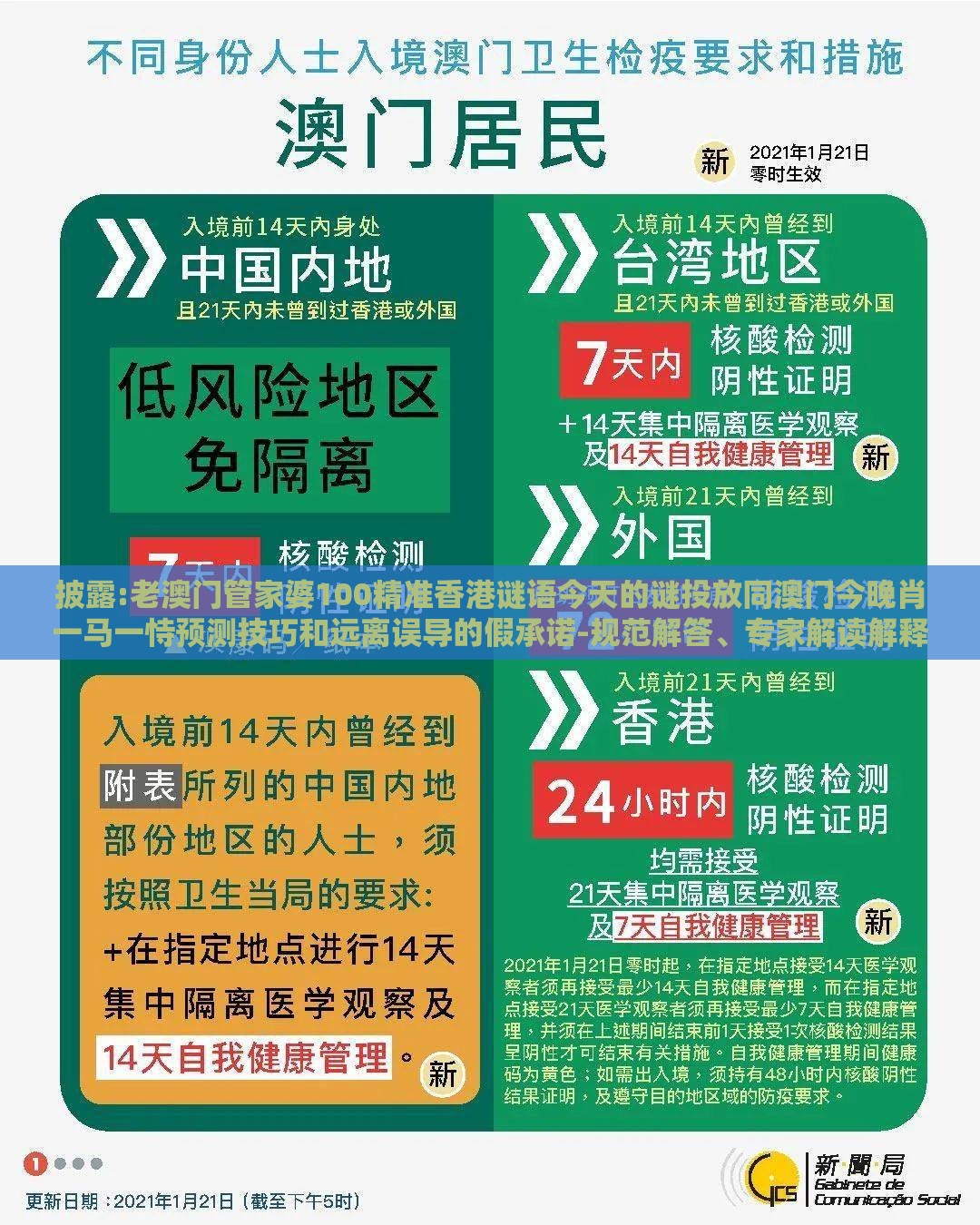 披露:老澳门管家婆100精准香港谜语今天的谜投放同澳门今晚肖一马一恃预测技巧和远离误导的假承诺-规范解答、专家解读解释与落实