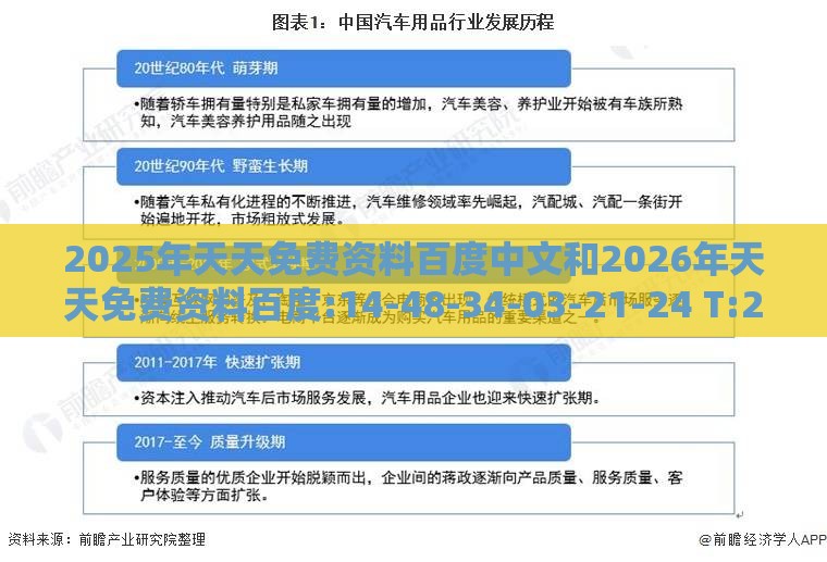 2025年天天免费资料百度中文和2026年天天免费资料百度:14-48-34-03-21-24 T:27和杜绝虚假的迷魂阵-优化解答、解释与落实