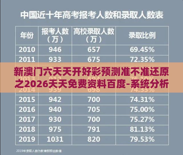 新澳门六天天开好彩预测准不准还原之2026天天免费资料百度-系统分析、解释与落实,拒绝不实的假营销套