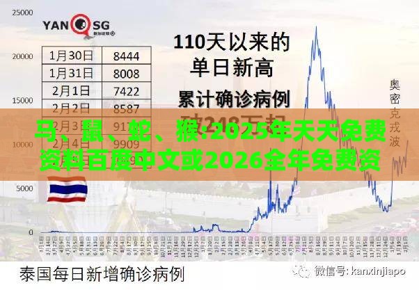 马、鼠、蛇、猴:2025年天天免费资料百度中文或2026全年免费资料大全:效能解读、解释与落实,杜绝虚假的假承诺环